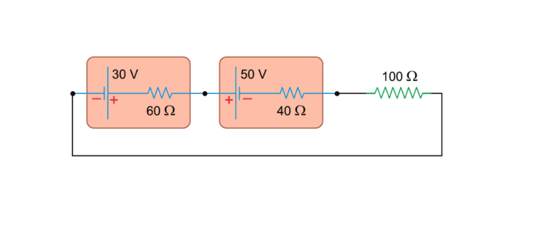 Question illustration
