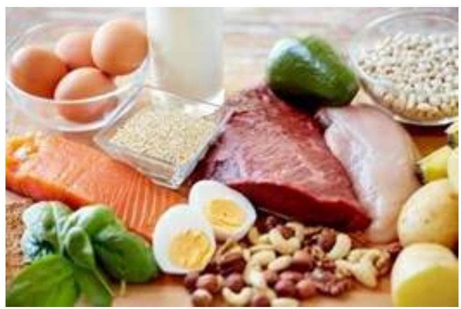 Question illustration