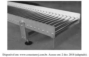 Question illustration