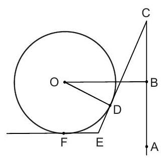 Question illustration