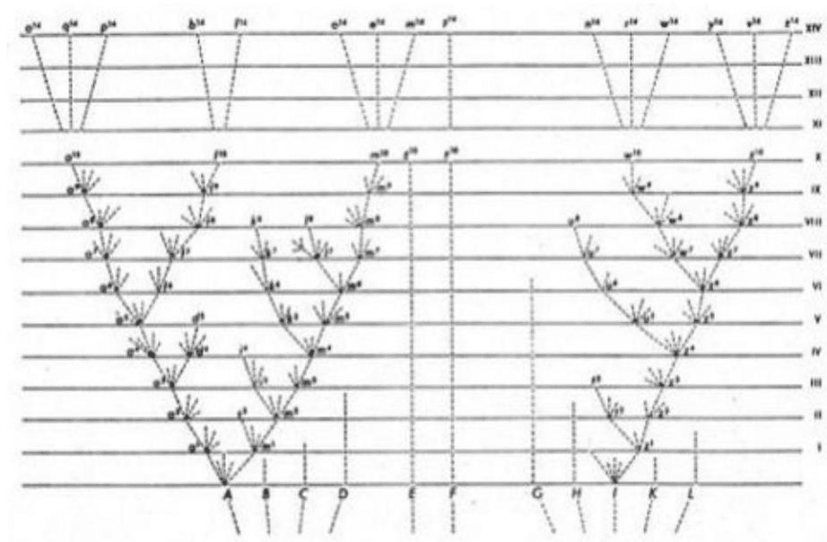 Question illustration