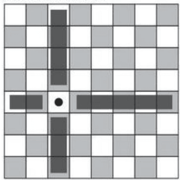 Question illustration