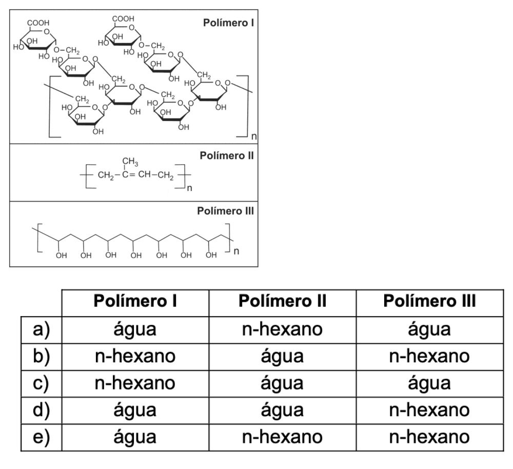 Question illustration