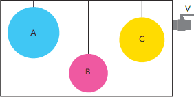 Question illustration