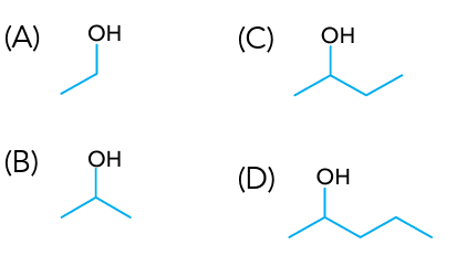 Question illustration