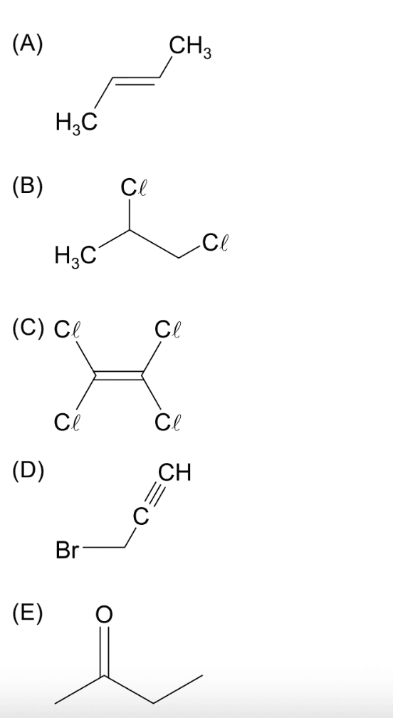 Question illustration