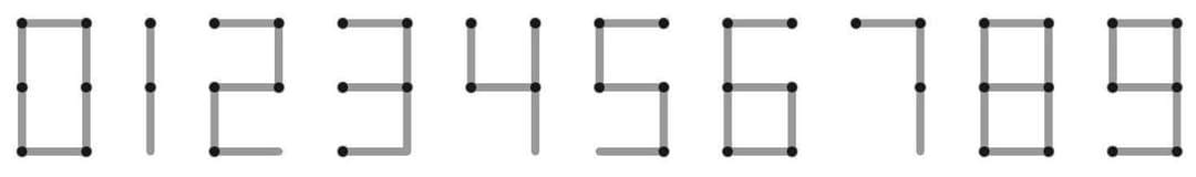 Question illustration