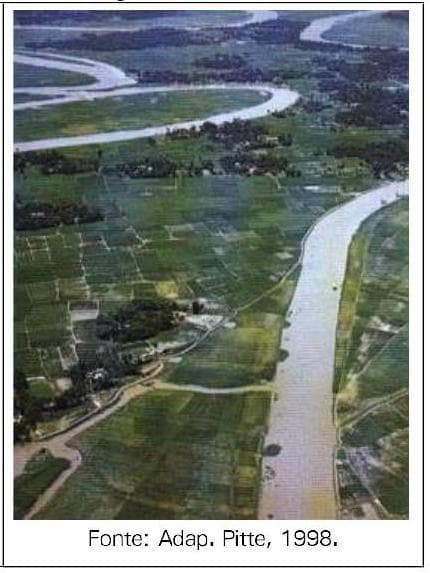 Question illustration