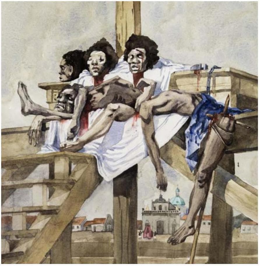 Question illustration