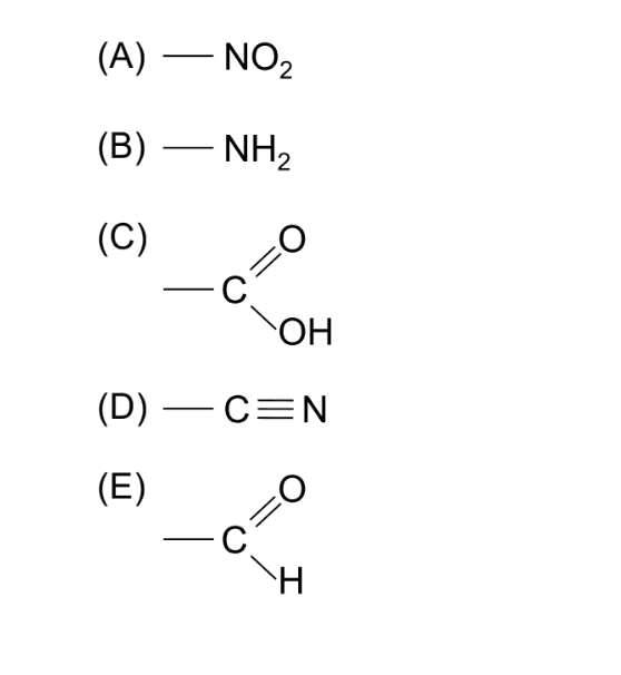 Question illustration