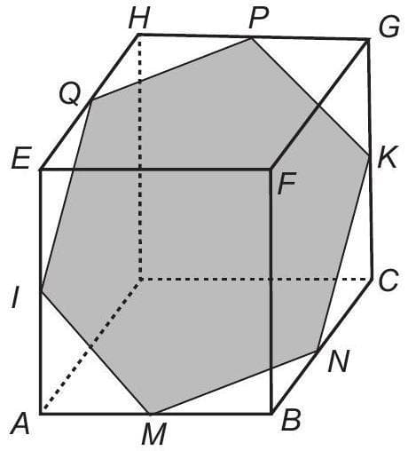 Question illustration