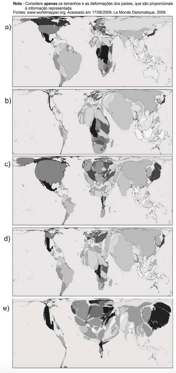 Question illustration