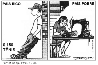 Question illustration