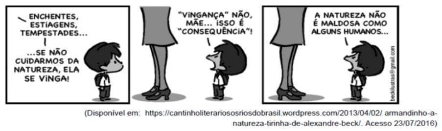 Question illustration