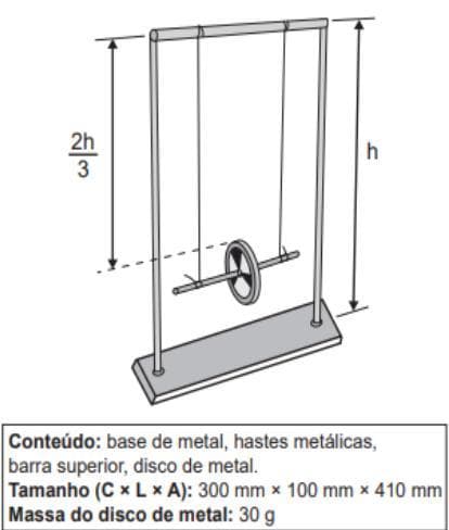 Question illustration