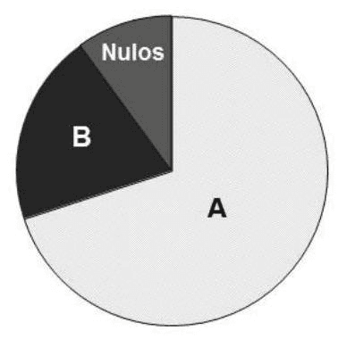 Question illustration