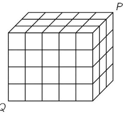 Question illustration