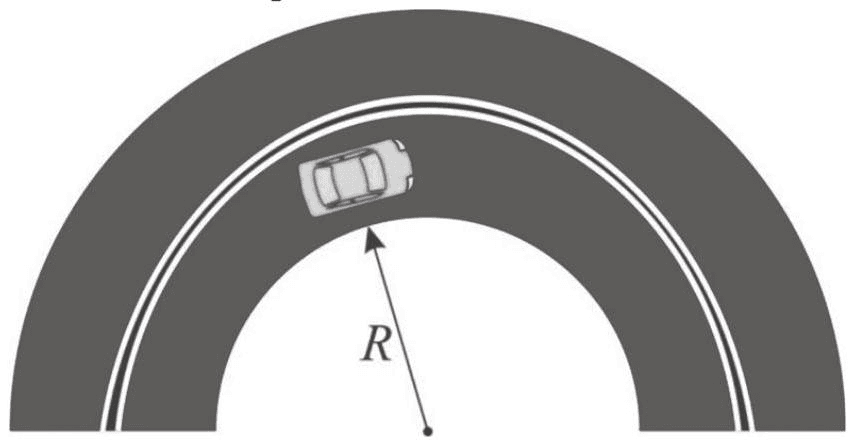Question illustration