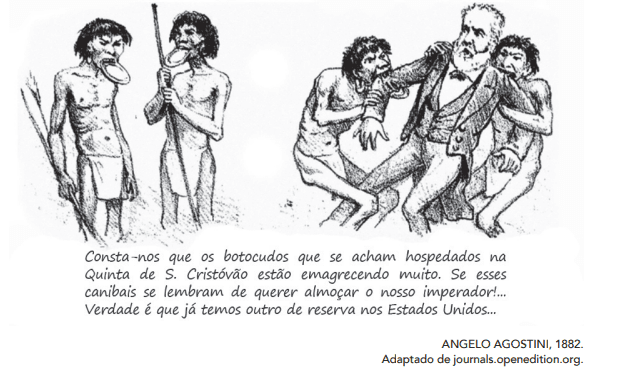 Question illustration