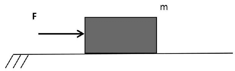 Question illustration