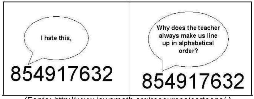 Question illustration