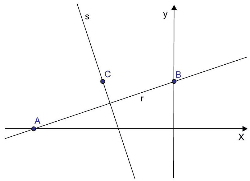 Question illustration