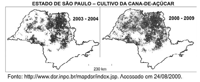 Question illustration