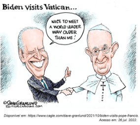 Question illustration