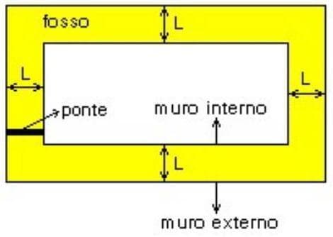 Question illustration