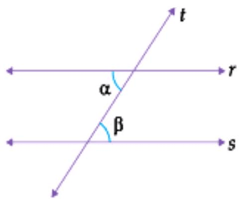 Question illustration