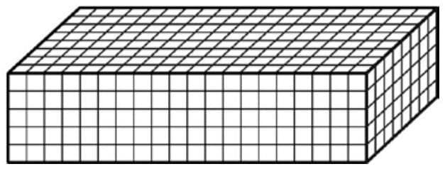 Question illustration