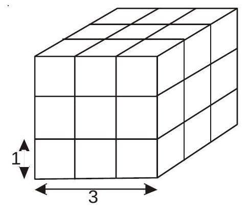 Question illustration