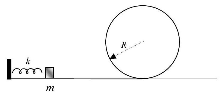 Question illustration