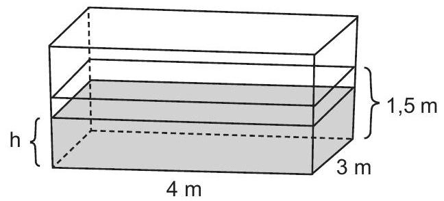 Question illustration