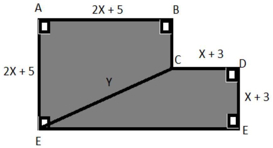 Question illustration