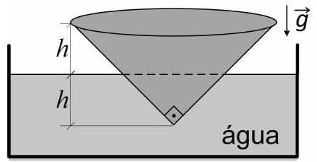 Question illustration