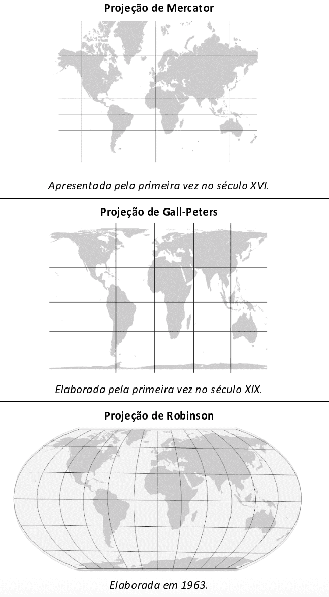 Question illustration