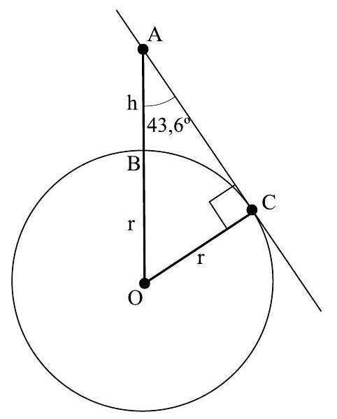 Question illustration