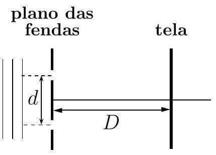 Question illustration