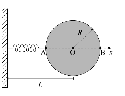 Question illustration