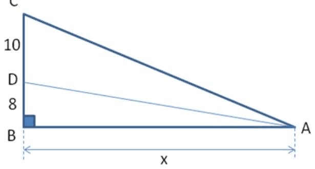 Question illustration