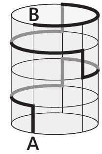 Question illustration