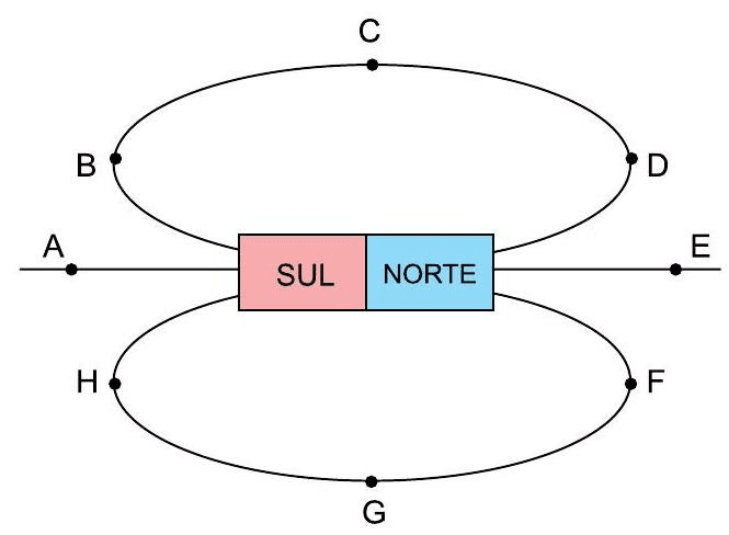 Question illustration