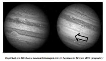 Question illustration