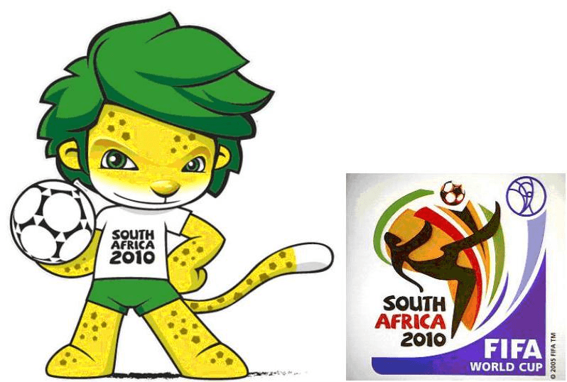 Question illustration