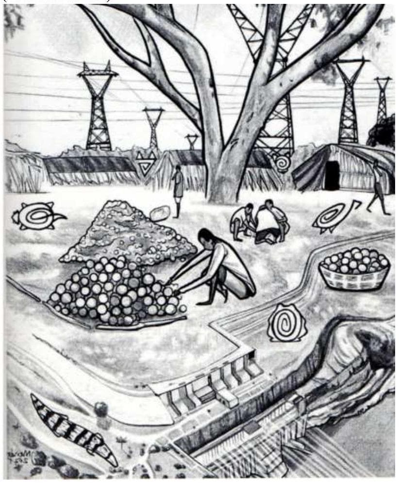 Question illustration