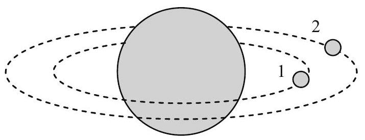 Question illustration