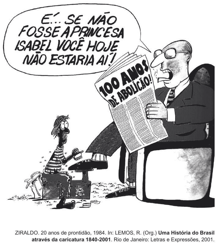 Question illustration