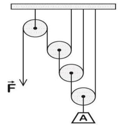 Question illustration