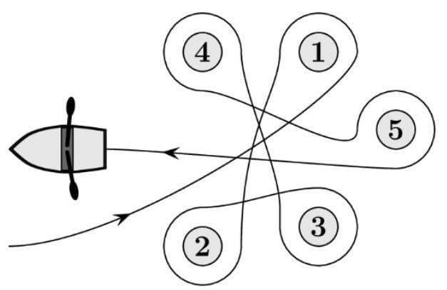 Question illustration